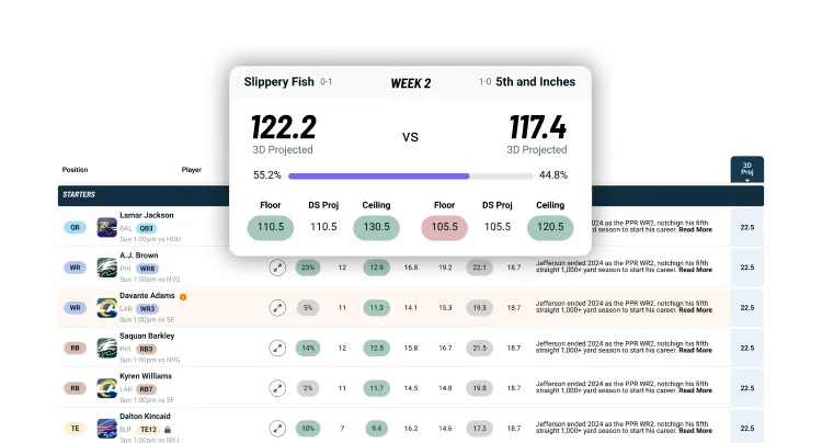 Team Dashboard league screenshots overview